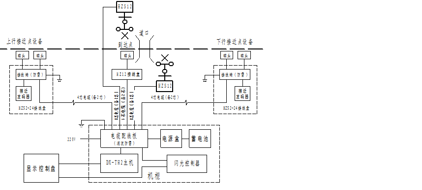 圖片關(guān)鍵詞