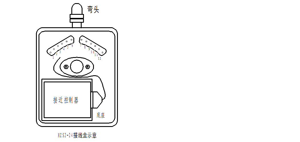 圖片關(guān)鍵詞