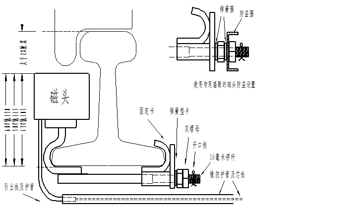 圖片關(guān)鍵詞