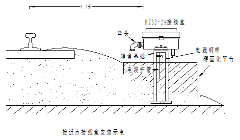 圖片關(guān)鍵詞